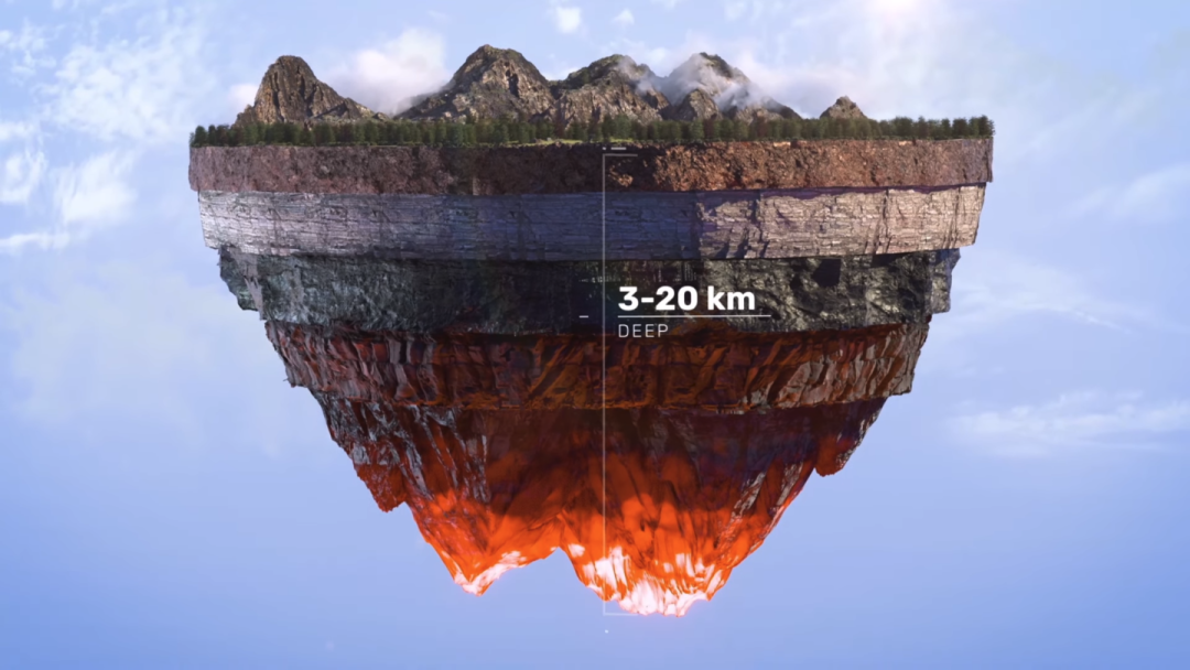 Quaise Ulra Deep Geothermal Energy
