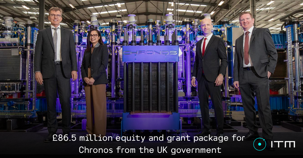 ITM Chronos Project